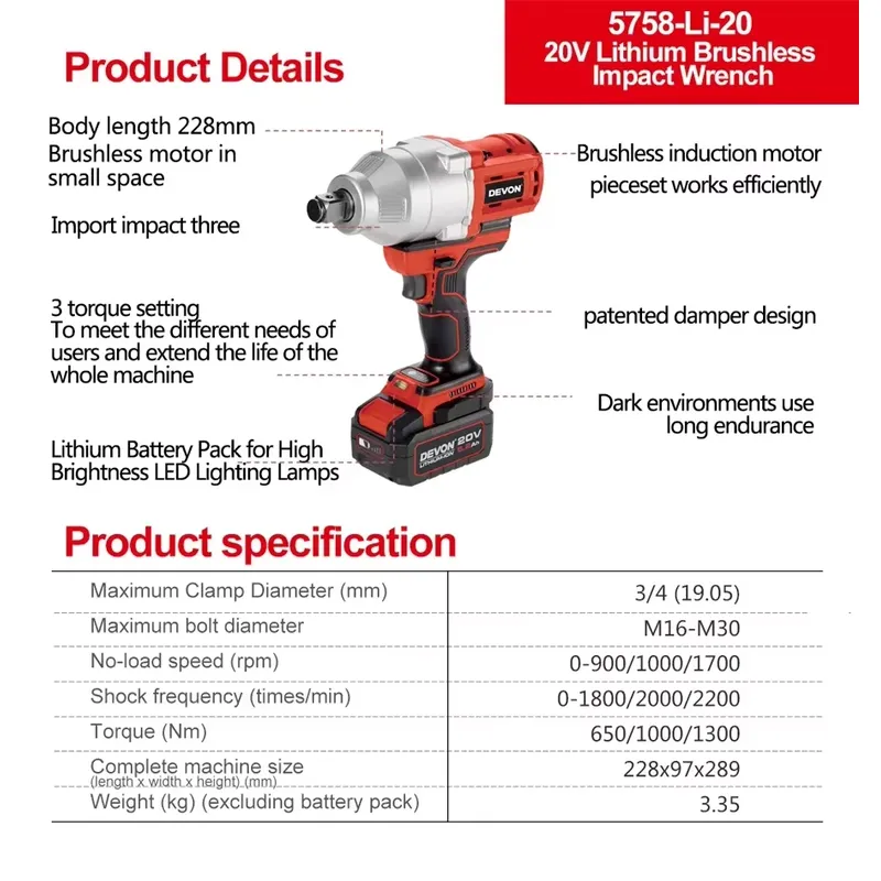 Klucz udarowy Devon 20V o duży – Torque Wrench recenzja i cena