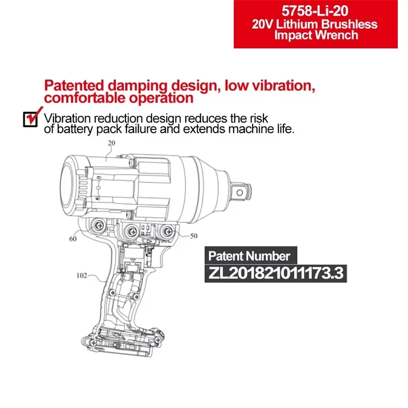 Klucz udarowy Devon 20V o duży – Torque Wrench recenzja i cena