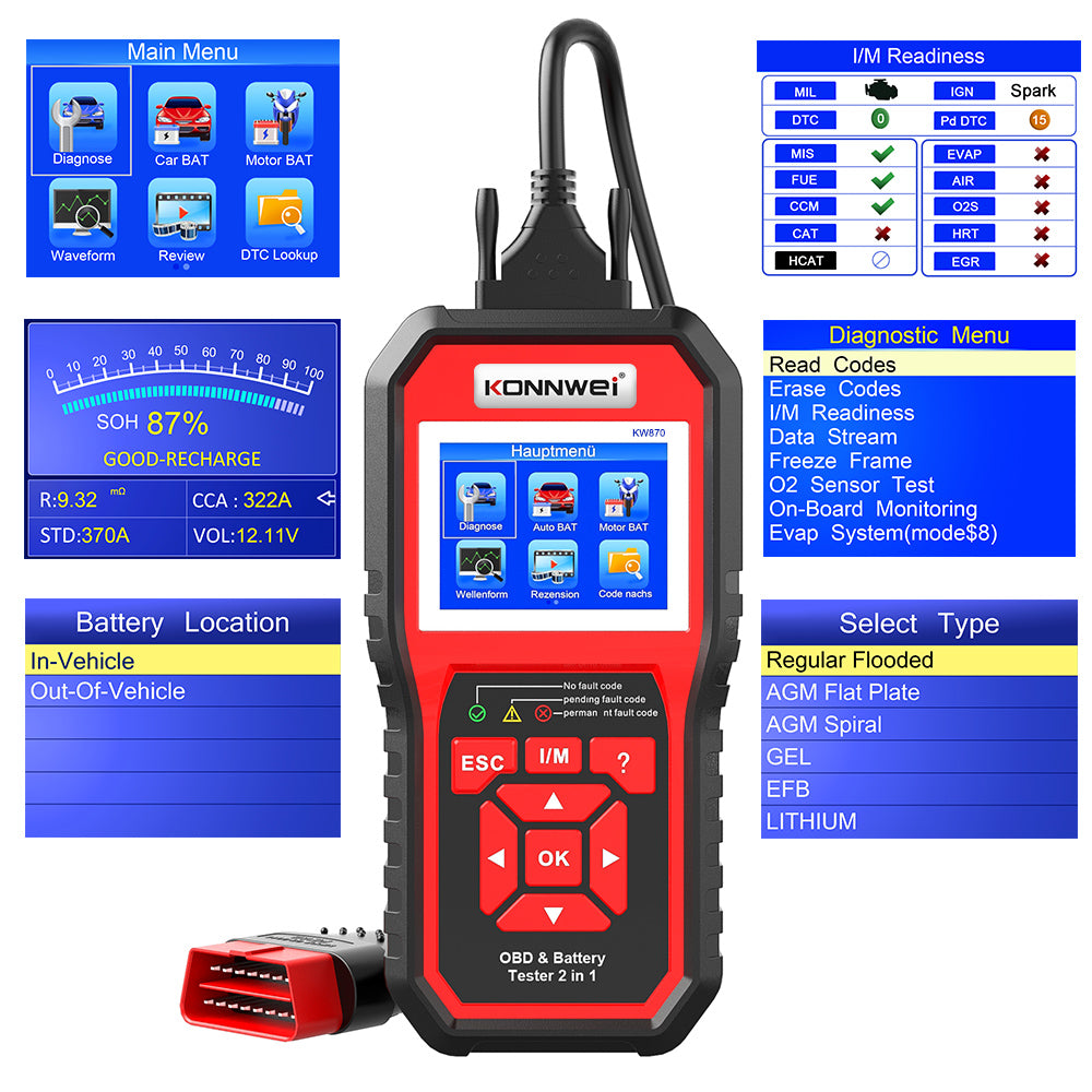 Nowe, wielofunkcyjne narzędzie – Car Diagnostic Tool recenzja i cena
